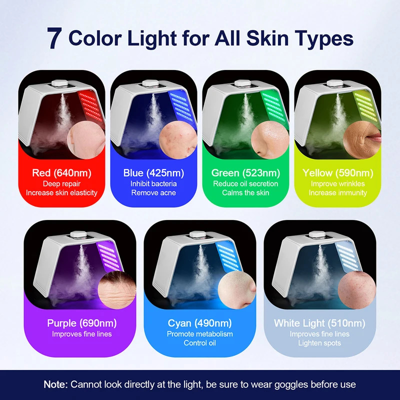 7 Colors LED Photon Beauty Mas - огляд і ціна Spa & Wellness Hotel Olympia Mariánské Lázně